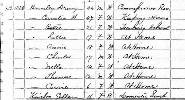 DW Burnley Census 1870